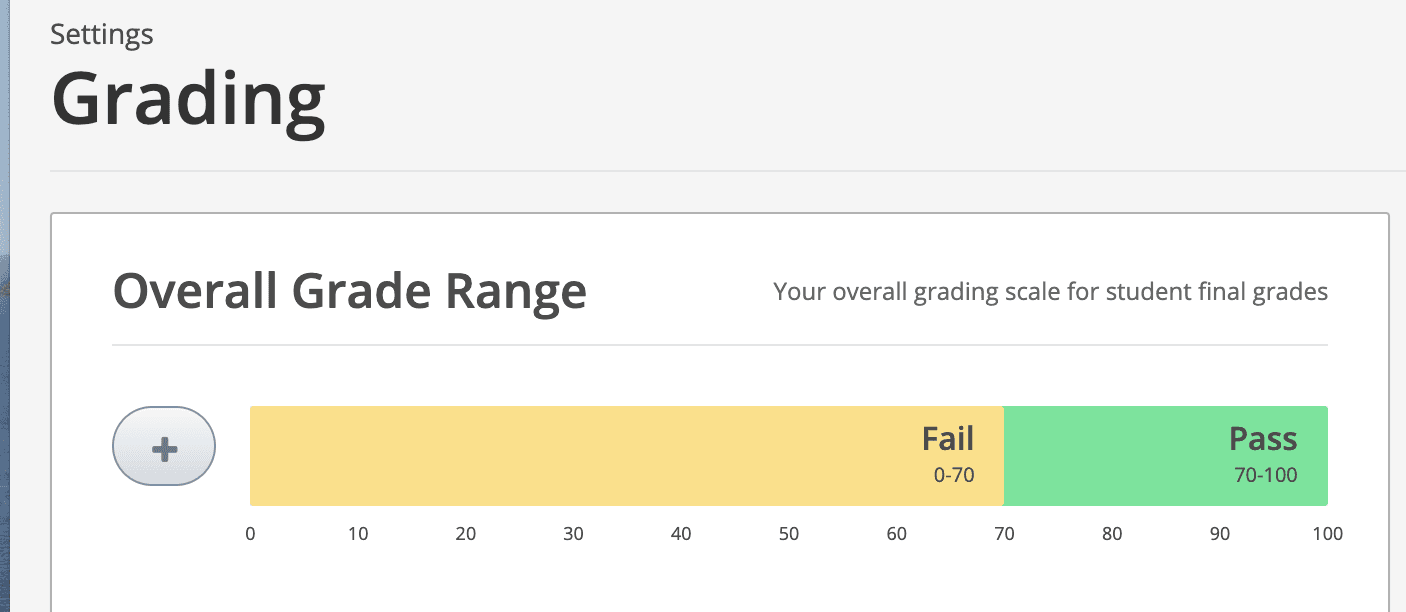 assignments pass grade